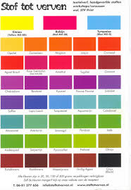 Procion Mx Dye Color Mixing Chart Bedowntowndaytona Com