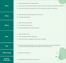 invite a candidate to an interview