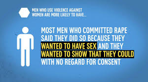 Women occupy positions inferior or subordinate to men. Gender Based Violence Youtube