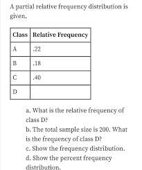 answered a partial relative frequency