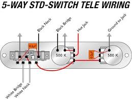 This strat wiring diagram is based on our stratocaster wiring kit and makes use of vintage push back cloth wiring diagrams (with images) guitar pickups, guitar. Sm 0526 Way Tele Switch Wiring Diagram On Telecaster Wiring 5 Way Switch Schematic Wiring