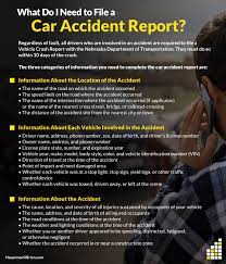 can i report my car accident the next