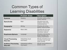Ppt Specific Learning Disabilities Powerpoint Presentation