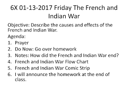 6x Friday The French And Indian War Ppt Download