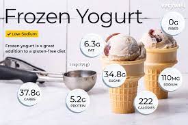gluten free frozen yogurt options