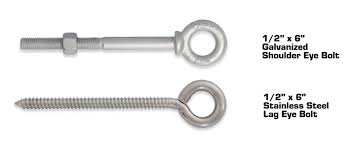 How To Select And Install Eye Bolts
