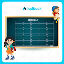 7 times table learn how to memorize