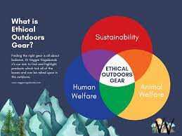 a guide to ethical outdoor clothing and