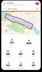 Running, jogging, walking and jumping. The Best Free Gps Run Tracker By Under Armour Mapmyrun