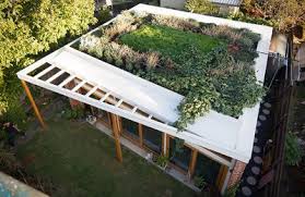 Melbourne Home With Green Rooftop