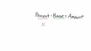 Basic Percent Equation 0 075 Of 625