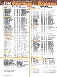 Tennessee Vols Roster