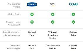 Broadband Compare gambar png