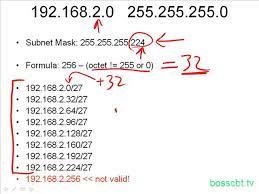 number of subnets valid hosts