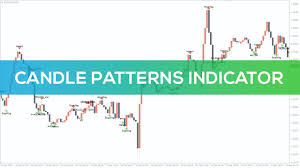candle patterns mt4 indicator