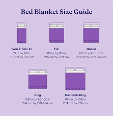 blanket sizes types and dimensions