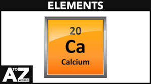 a to z of elements abc of elements