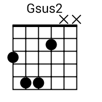 Gsus2 Chord