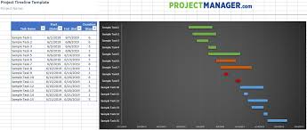 Keep entering more details as they emerge and your timeline. Project Timeline Template For Excel Free Download Projectmanager Com