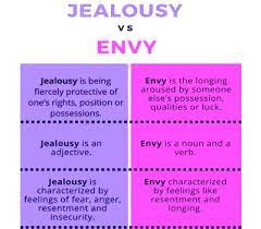 difference between jealousy and envy