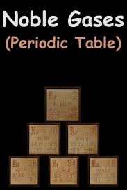 le gases periodic table