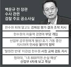 Ëþ ¡°Á÷±Ç³²¿ë ÀÖ´Ù¸é ¹èÀÓÇøÀǵµ °¡´É¡¦ ¹é¿î±Ô Ãß°¡ ±â¼ÒÇϰڴ١± | ¼¿ï½Å¹®