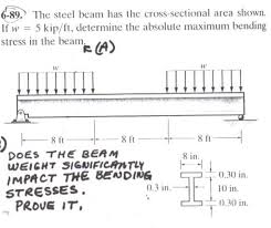answered 6 89 the steel beam has the