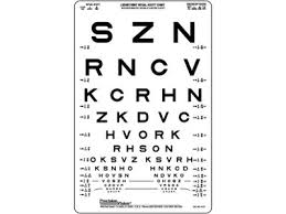 Visual Acuity Distance Charts Optometryweb The Ultimate