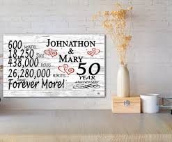 50 year anniversary gift sign