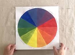 Hand Painted Color Wheel With Primary