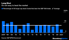 active managers are having a moment