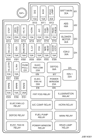 1997 mitsubishi 3000gt mini fuse box diagram. Suzuki Jimny Fuse Box Diagram Wiring Diagrams Equal Tame