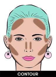 contour makeup highlight