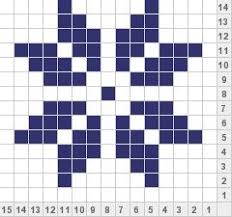 Snowflake Chart For Knits Knitting Charts Knitting