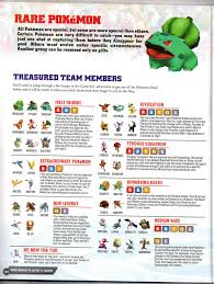 37 All Inclusive Pokemon Crystal Weakness Chart