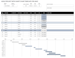 029 Free Excel Gantt Chart Templates Ic Agile Project With