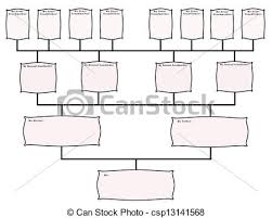 Blank Family Tree Chart