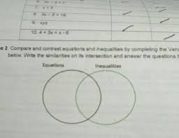 Contrast Equations And Inequalities
