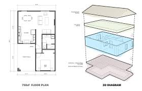 Free Casita Construction Plans City