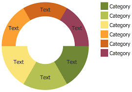 Basic Pie Charts Solution Conceptdraw Com