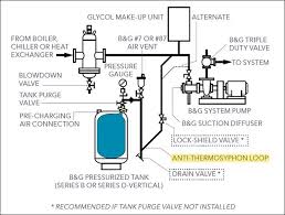 installing an expansion tank