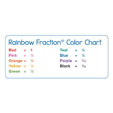 Rainbow Fraction Tower Cubes Classroom Kit Set Of 15