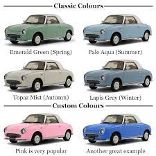 colours colours figaro owners club