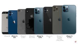 Apple iphone 11 pro max. Iphone 12 Mini And Max Size Comparison All Iphone Models Side By Side Macrumors