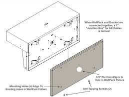 Wall Mounting Bracket 3 For