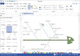 Fishbone Diagram Software For Mac