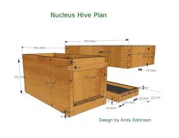 nucleus hive design and build