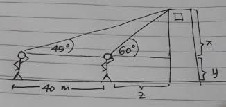 Klinometer adalah alat sederhana untuk mengukur sudut elevasi antara garis datar dan sebuah garis yang menghubungkan sebuah titik pada garis datar tersebut dengan titik puncak sebuah objek. Seorang Anak Akan Menghitung Tinggi Gedung Dangan Dengan Cara Melihat Puncak Gedung Dengan Brainly Co Id