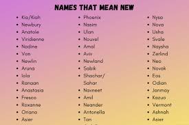 200 cool baby names that mean new 2023