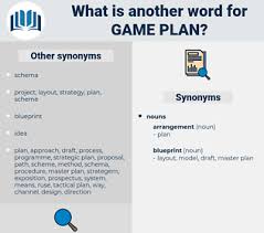 Synonyms For Game Plan Thesaurus Net